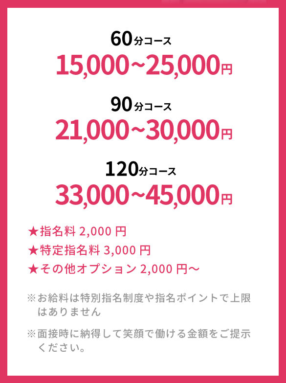 60分コース 15,000~25,000円 90分コース 21,000~3,0000円 120分コース 33,000~45,000円 ★指名料2,000円 ★特定指名料3,000円 ★その他オプション2,000円～ ※お給料は特別指名制度や指名ポイントで上限はありません ※面接時に納得して笑顔で働ける金額をご提示ください。