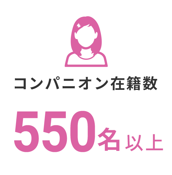 コンパニオン在籍数550名以上